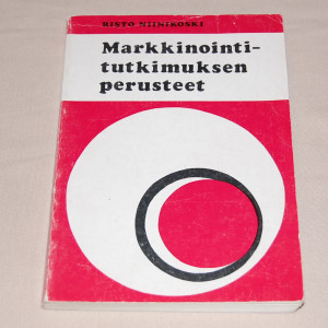 Risto Niinikoski Markkinointitukimuksen perusteet